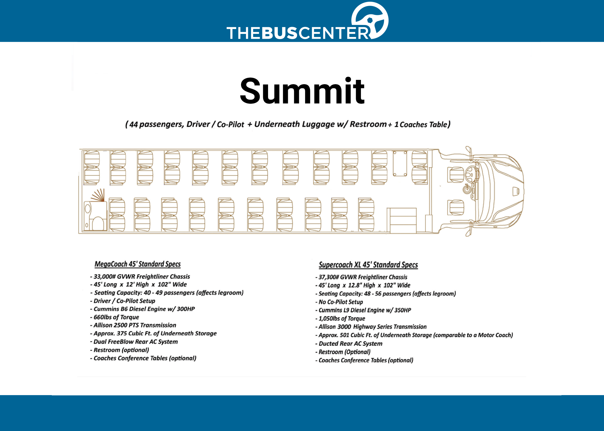 2027 Freightliner Summit